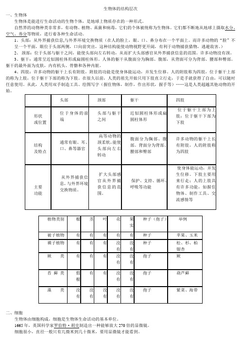 华师大版七年级上册第4章《生物体的结构层次》知识要点整理