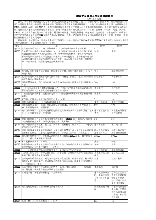 建筑安全管理人员自测试题题库(1094道单选题)-2015年安全月献礼