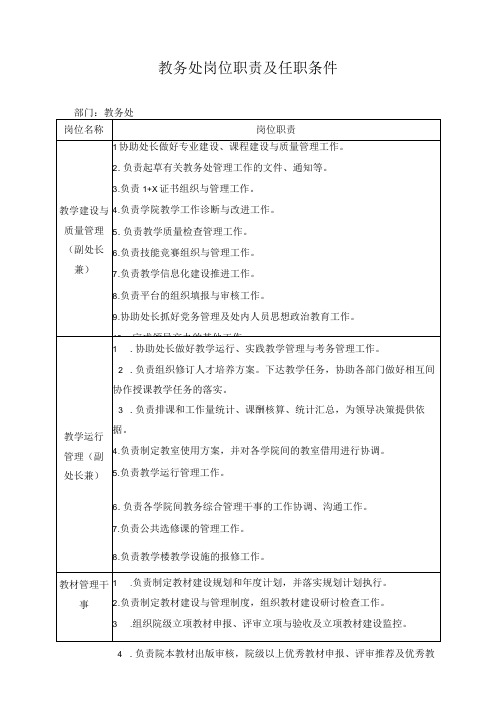 教务处岗位职责及任职条件