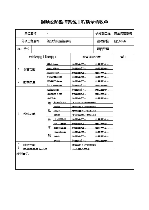 监控验收单【范本模板】