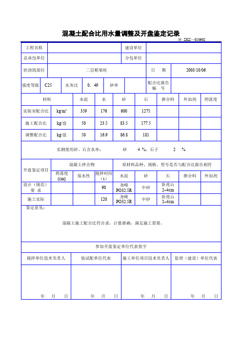 混凝土配合比用水量调整及开盘鉴定记录