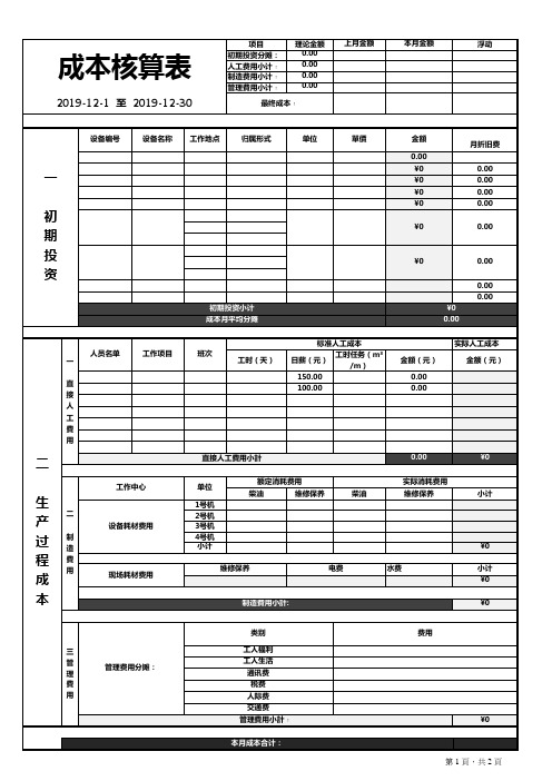 成本核算表模板