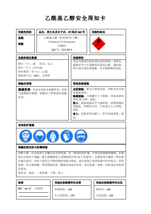 乙酰基乙醇安全周知卡、职业危害告知卡、理化特性表