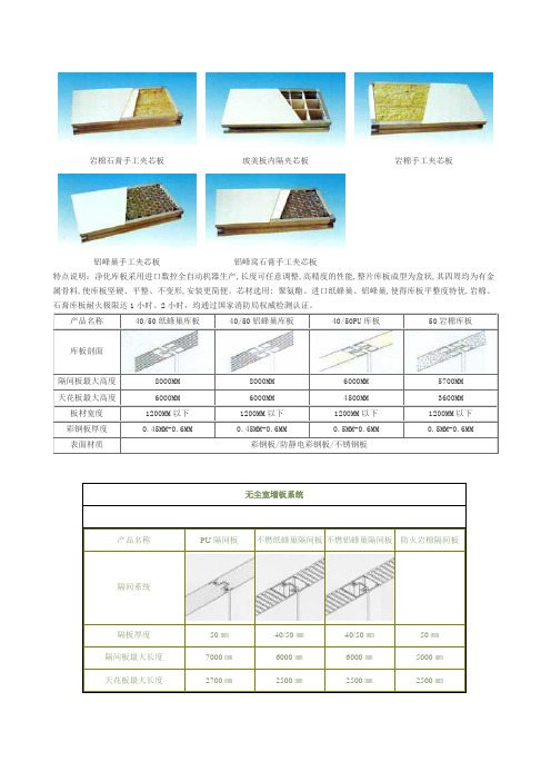 夹芯板加工工艺