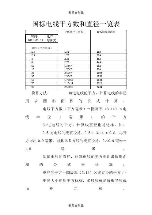 国标电线平方数和直径一览表-1.5平方线截面积之欧阳文创编