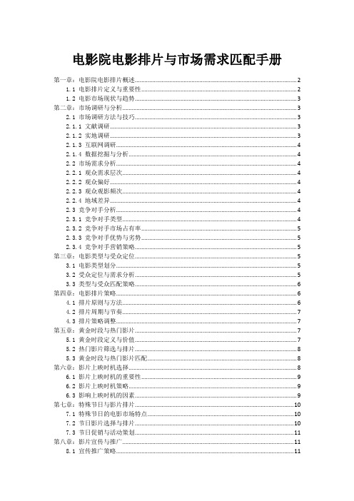 电影院电影排片与市场需求匹配手册