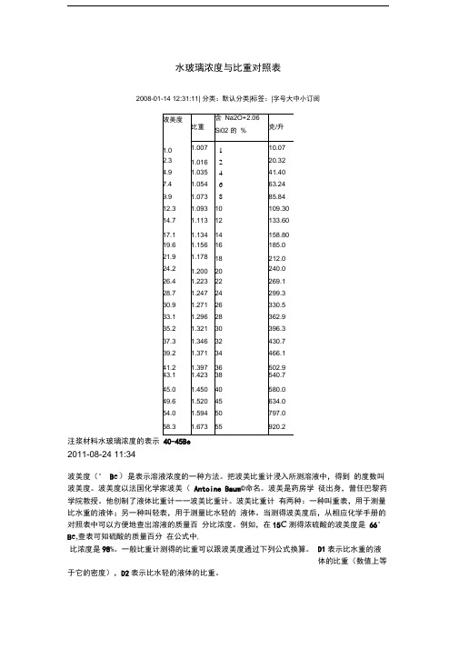 水玻璃浓度与比重对照表