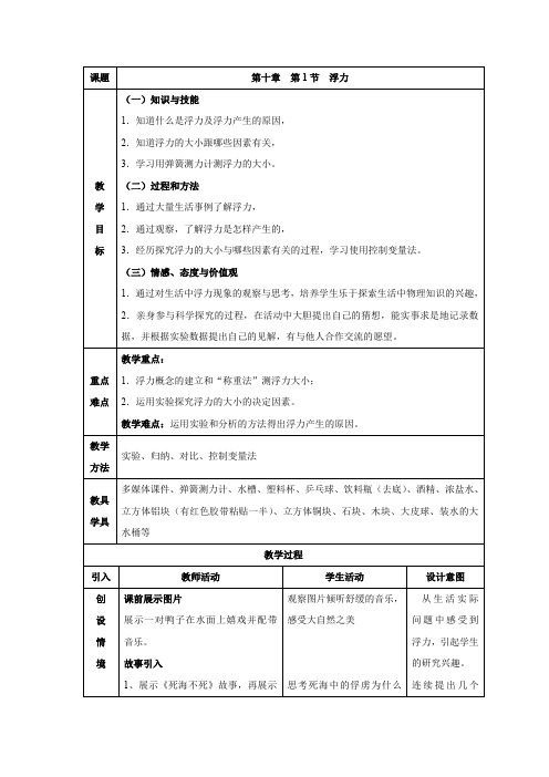 初中物理_第十章第一节浮力教学设计学情分析教材分析课后反思