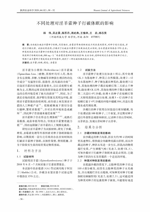 不同处理对淫羊藿种子打破休眠的影响