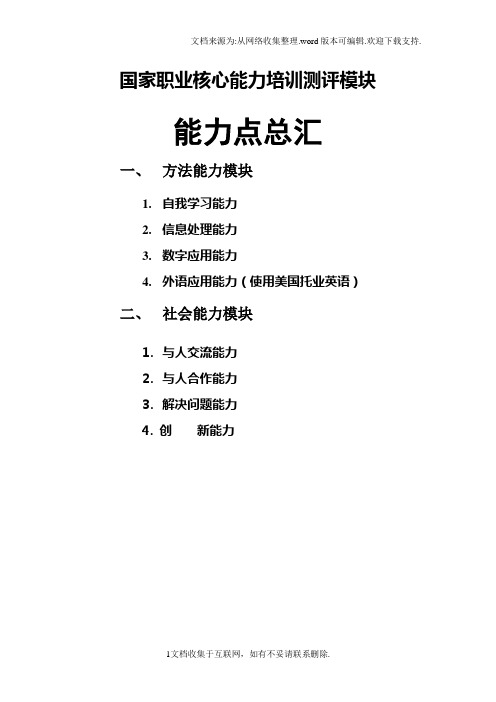 国家职业核心能力培训测评六个模块能力点汇总