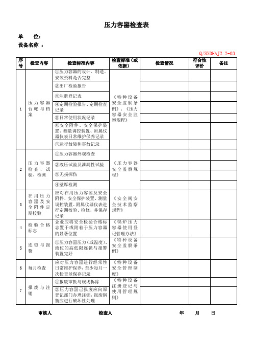 压力容噐检査表