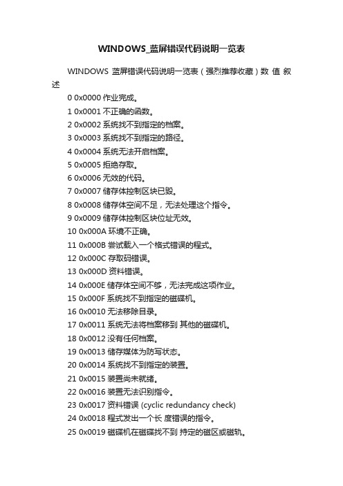 WINDOWS_蓝屏错误代码说明一览表