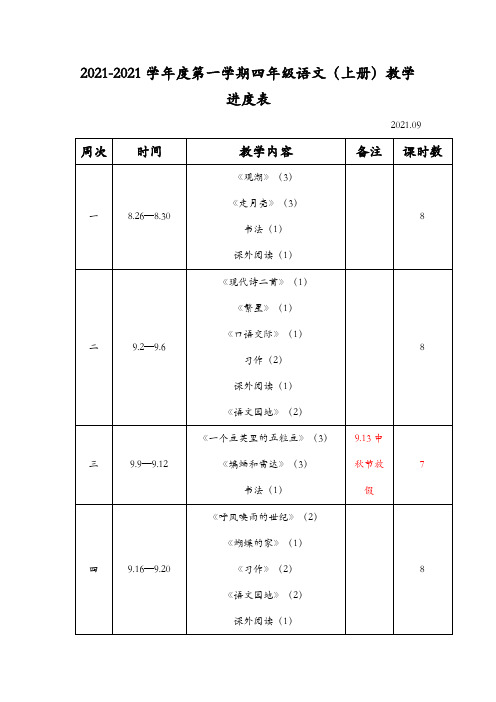 部编版小学语文四年级上册教学进度表