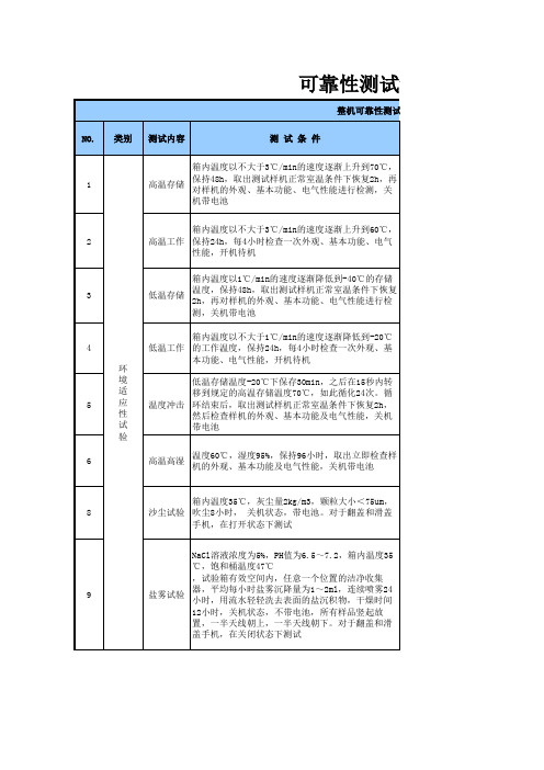 整机可靠性测试计划