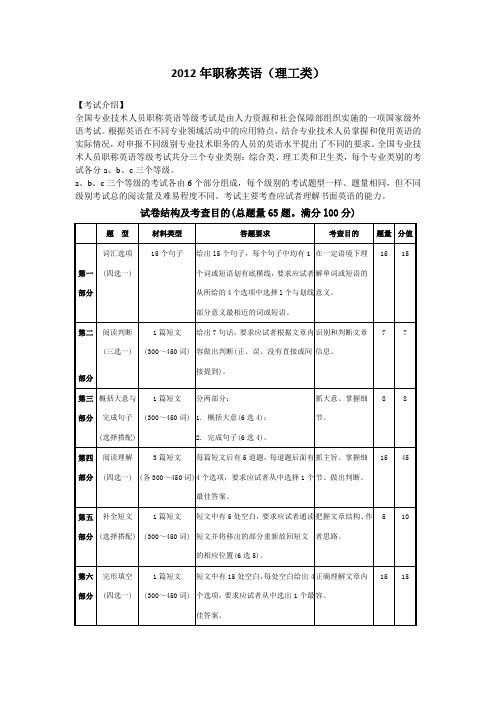 2012年职称英语理工类