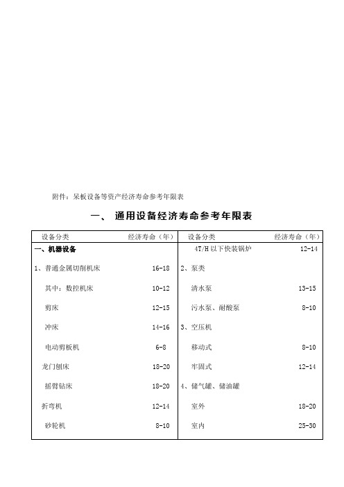 通用与专用设备经济寿命参考年限表