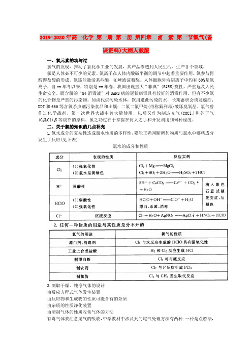 2019-2020年高一化学 第一册 第一册 第四章  卤  素 第一节氯气(备课资料)大纲人教版