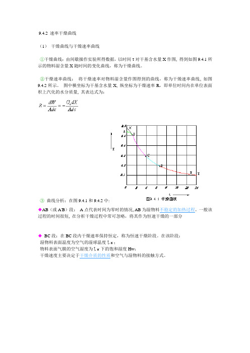 煤干燥速率曲线