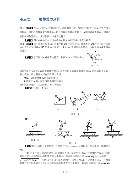 高考物理10大难点突破(详细)doc