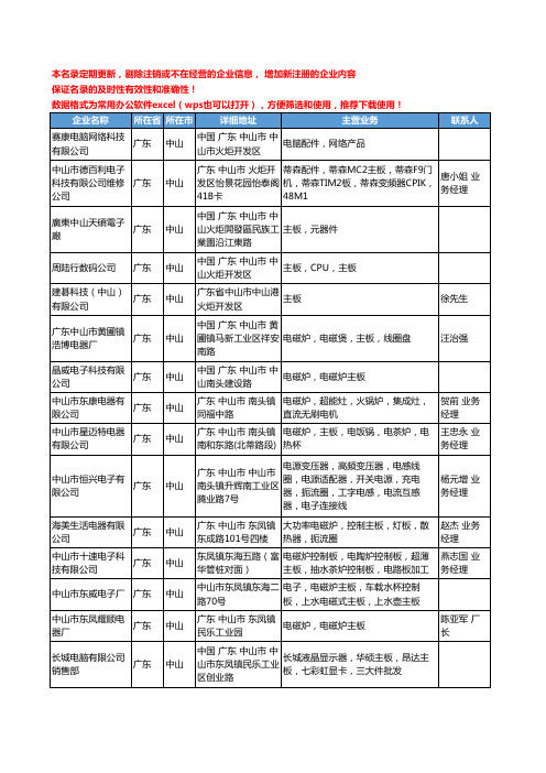 2020新版广东省中山主板工商企业公司名录名单黄页联系方式大全44家