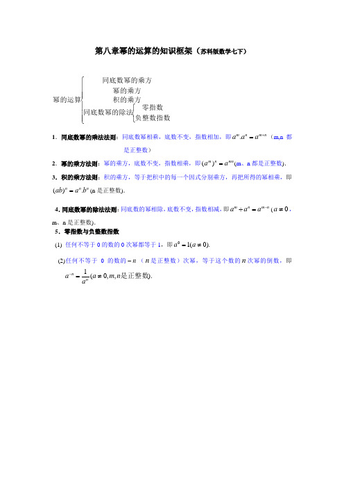 苏科版数学七下第八章幂的运算的知识框架