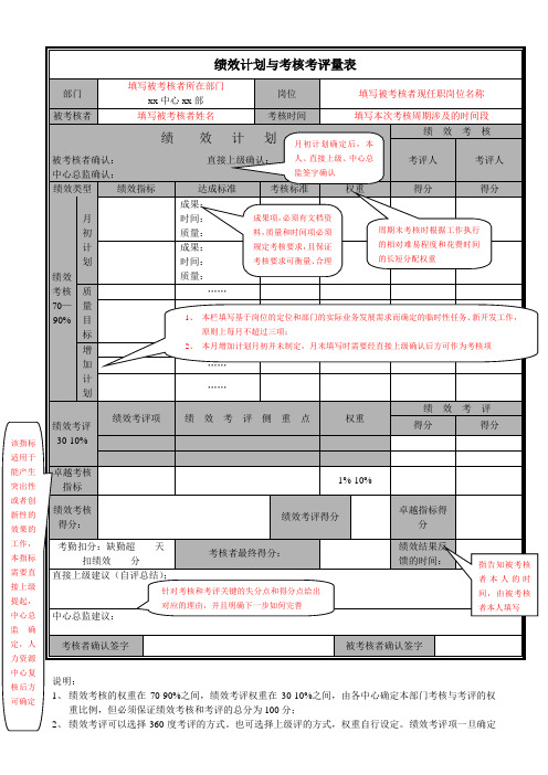 绩效计划与考核考评量表模板注释