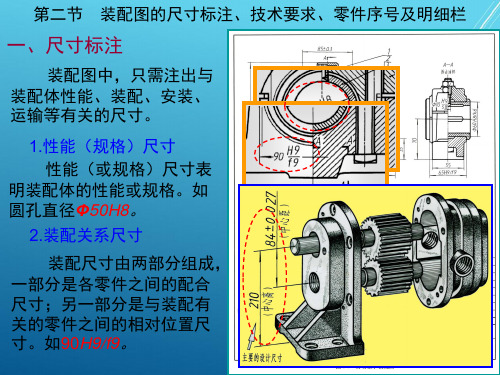 机械制图第八章 第2节 装配图的尺寸标注、技术要求、零件序号及明细栏