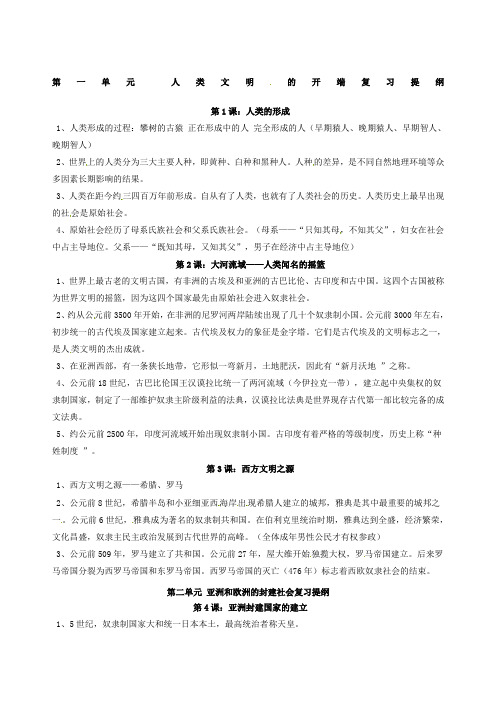 鲁教版历史八上复习重点