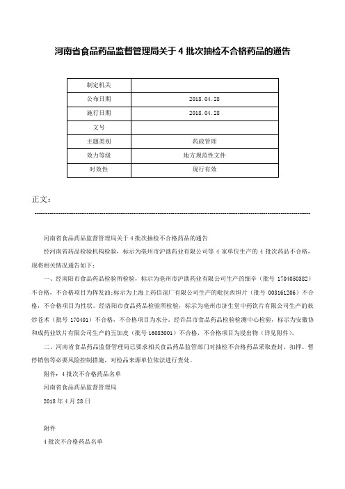 河南省食品药品监督管理局关于4批次抽检不合格药品的通告-