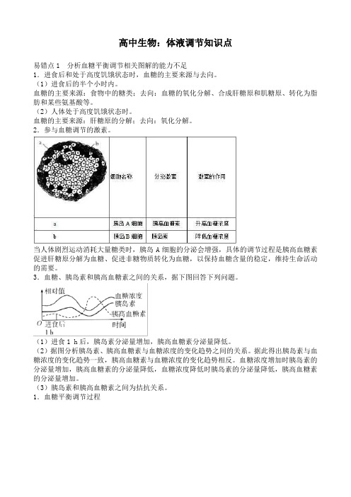 高中生物：体液调节知识点