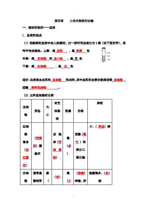 血液循环知识点和题目(答案)