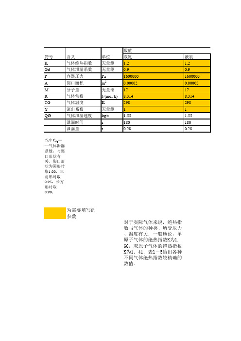 泄漏量计算