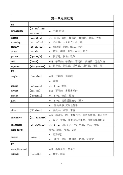 农业推广专业英语词汇