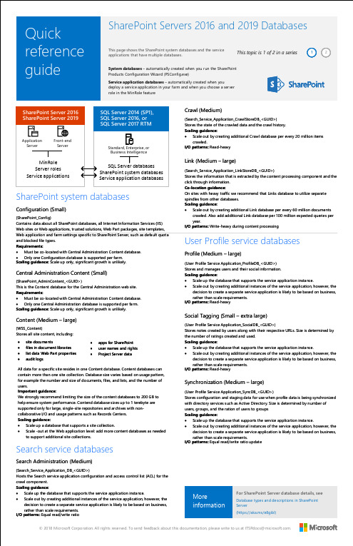 SharePoint Servers 2016和2019数据库参考指南说明书