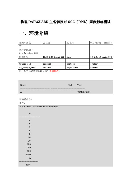 物理DATAGUARD主备切换对OGG(DML)同步影响测试