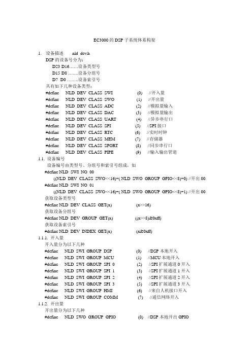 DSP系统说明