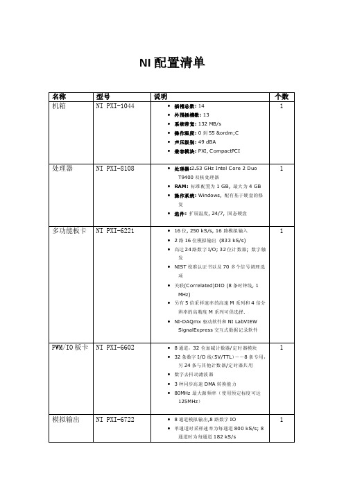 NI配置清单PXI.doc