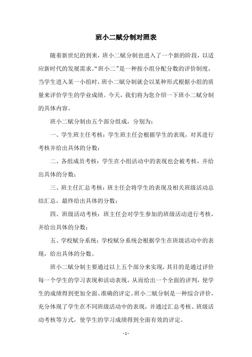 班小二赋分制对照表