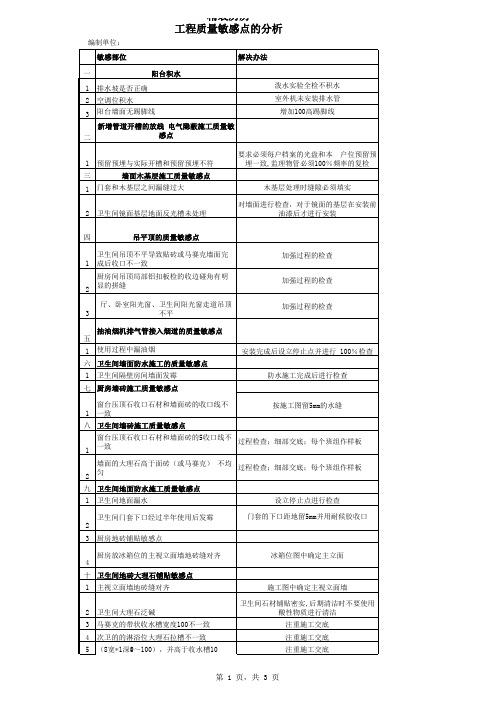 装修工程施工敏感点