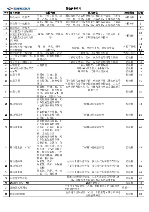 普通体检项目内容