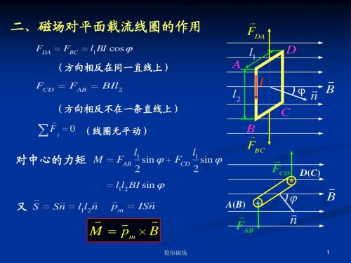 稳恒磁场6-4