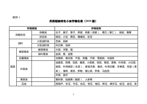 用药短缺特色小宗作物名录(2019版)