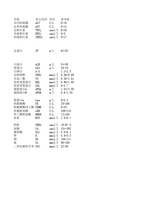 大生化检查指标及临床意义