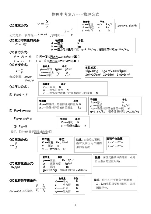 人教版-初中物理-公式大全(A4整理版)