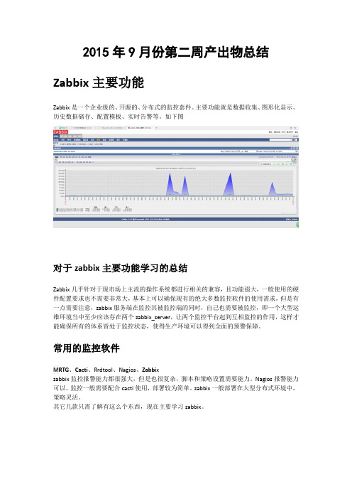 zabixx介绍与安装