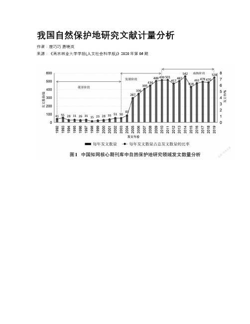 我国自然保护地研究文献计量分析