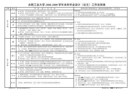 合肥工业大学2008-2009学年本科毕业设计(论文)工作安排...