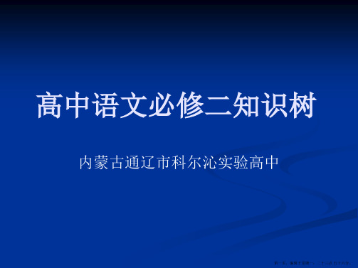 高中语文必修二知识树--孙海影汇编