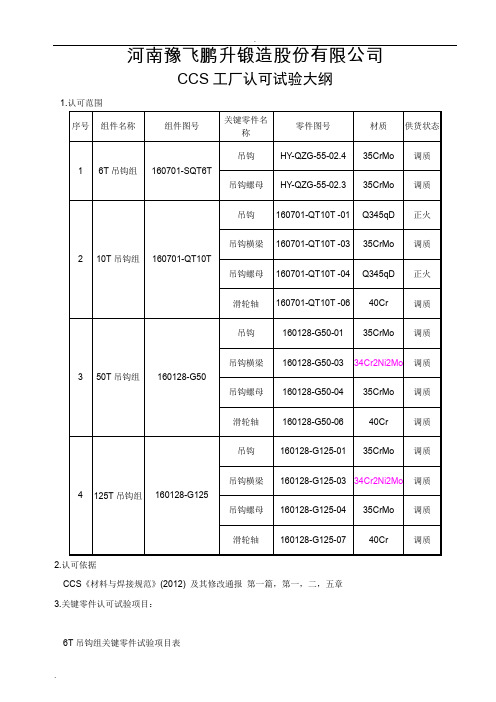 CCS船级社认可试验大纲