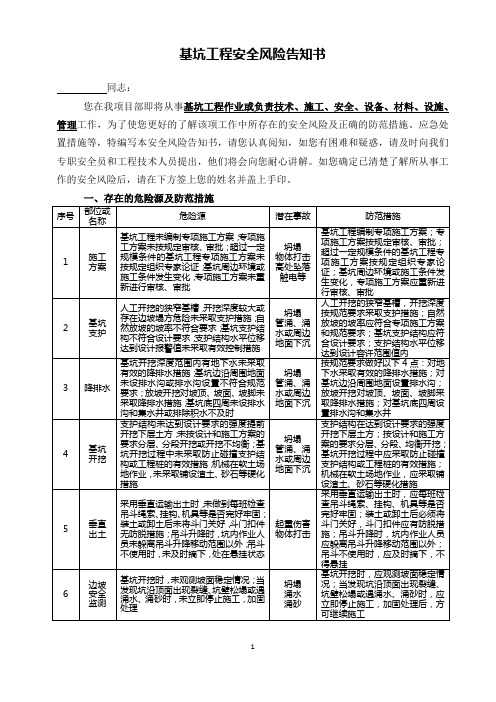 基坑工程安全风险告知书